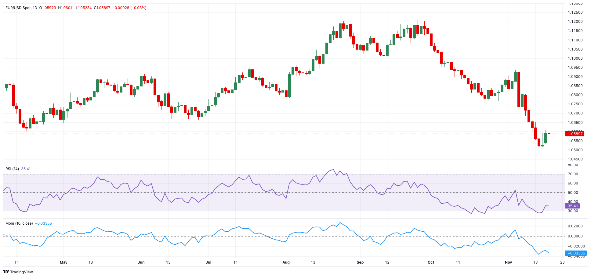 光大证券:纯碱、PVC下游需求待回升 “反内卷”政策可能加速供给侧出清