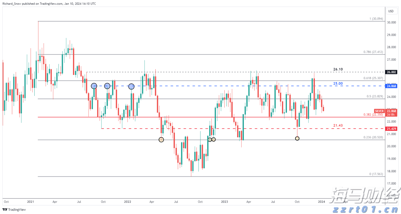 省基层精神科临床诊疗能力提升项目第三季度培训班在梅举办