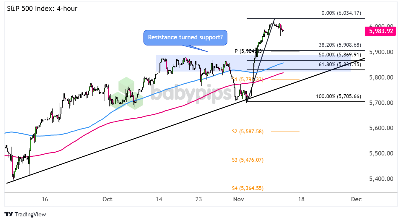 前5个月福建省鲍鱼制品出口规模居全国第一