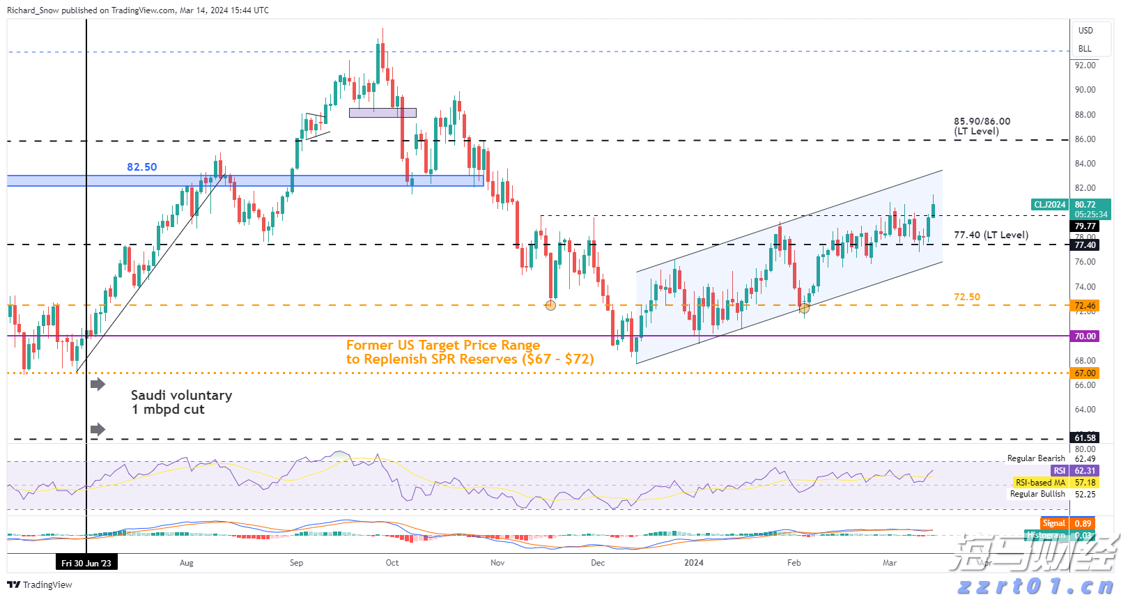 致敬!4名广东民警勇救群众荣立二等功