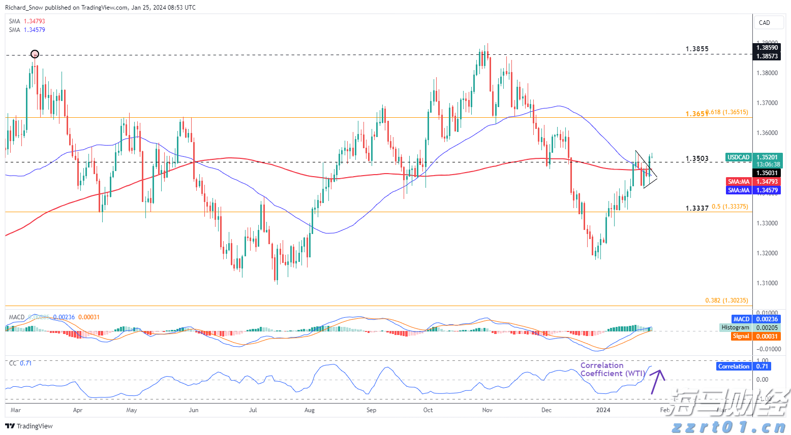 最高资助额度超200万元!中山大学启动青年科学家培育项目
