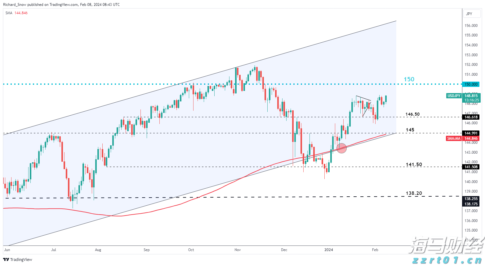 中信建投:光伏产能整合逐步推进 电力设备关注业绩兑现情况