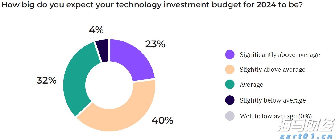 市政务服务中心:破解急难愁盼问题惠民生