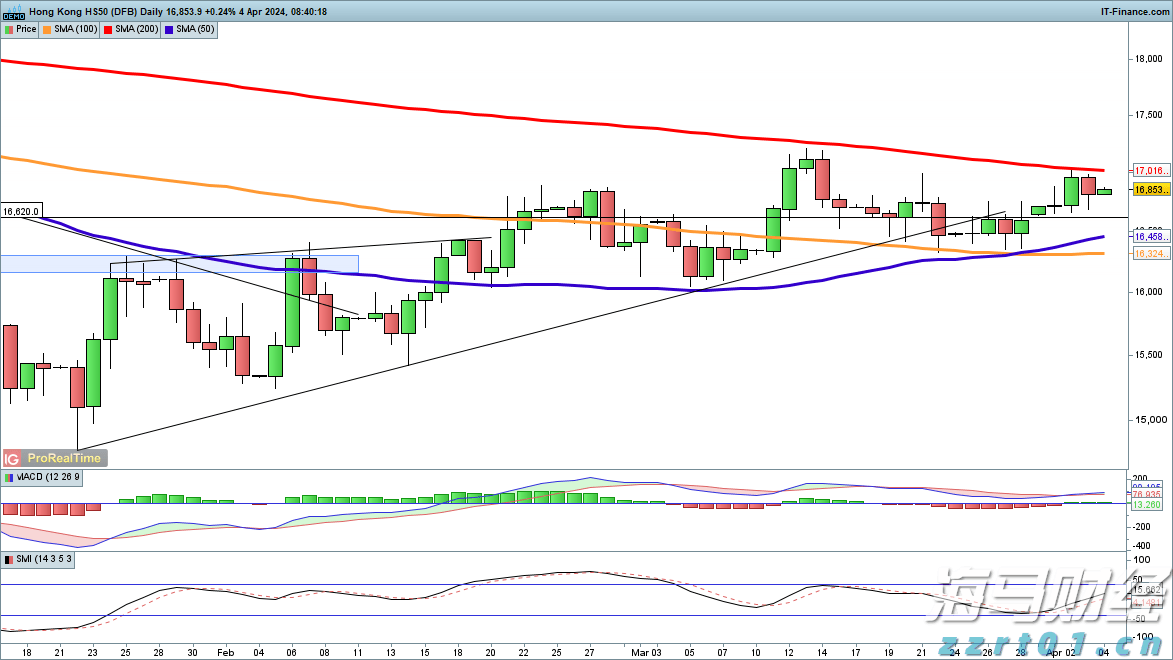 琴澳一体化再提速!横琴单牌车将实现“一标通琴澳”