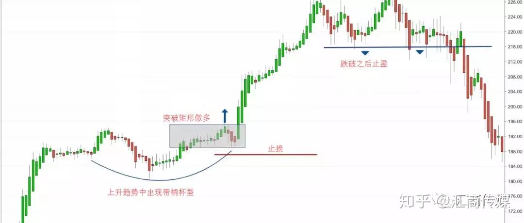 东津镇村级集体经济实现“开门红”