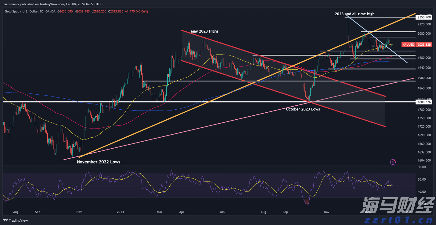 强生(JNJ.US)/艾伯维(ABBV.US)面临新挑战!礼来(LLY.US)BTK抑制剂成功在三期临床试验中达成主要目标