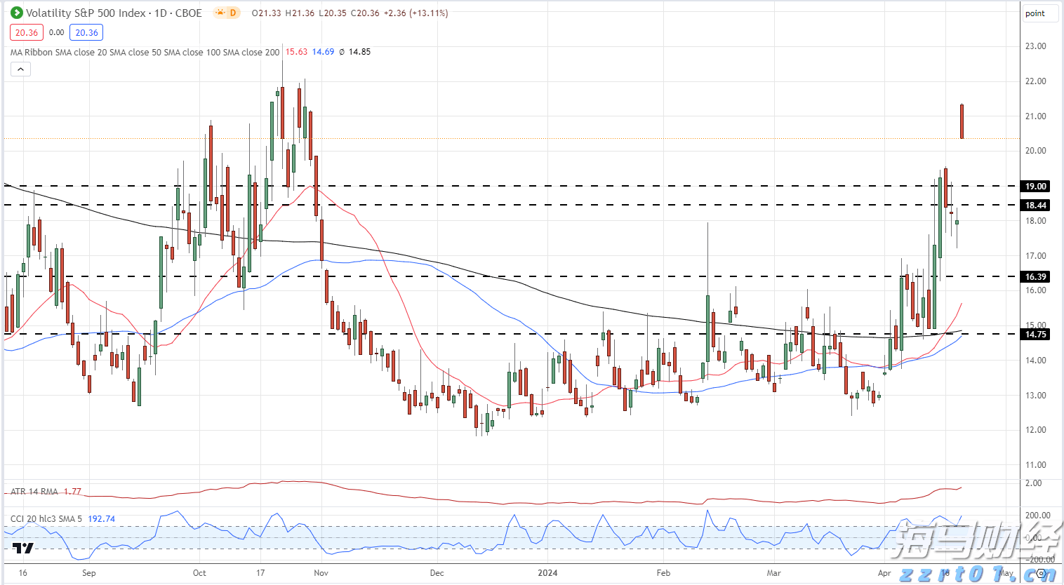 国台办正告赖清德之流:任何歪曲抗战、二战历史企图不可能得逞