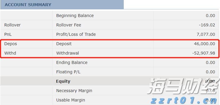 春节假期港北区旅游收入超7亿元