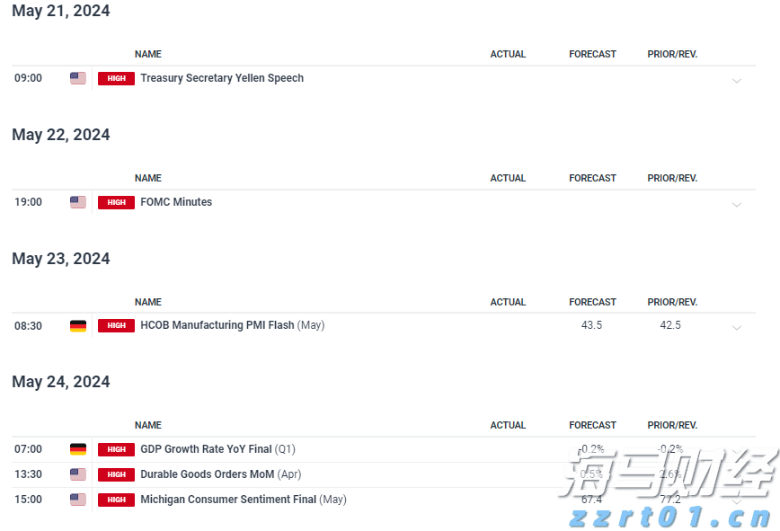 梅州启动防风防汛Ⅳ级应急响应