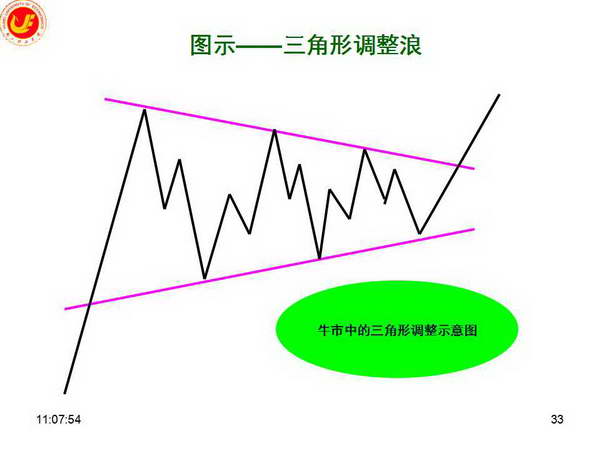 台积电(TSM.US)业绩稳健却面临双重挑战,估值高企竞争加剧