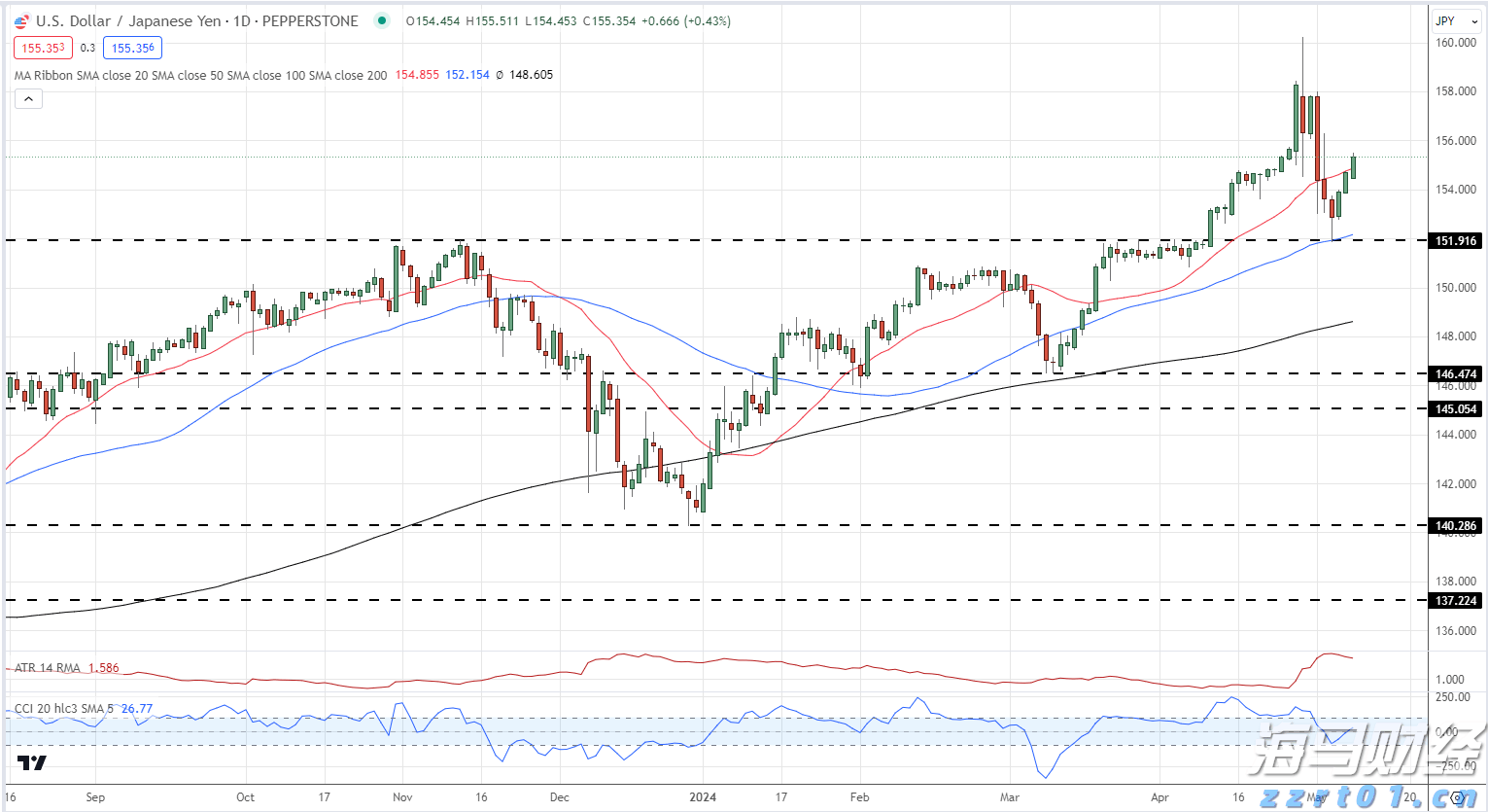 桂平市木乐纺织服装产业园区建设进入冲刺阶段