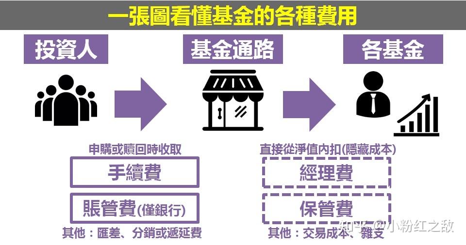 港股收盘(08.07) | 恒指上涨0.69% 脑机接口概念股尾盘大涨 苹果概念股活跃
