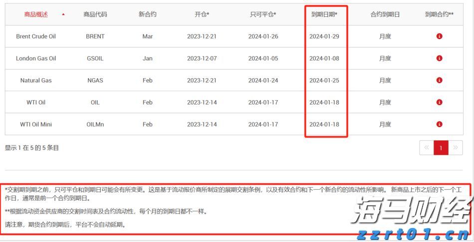 广东省半导体与集成电路产业知识产权协同运营中心正式成立