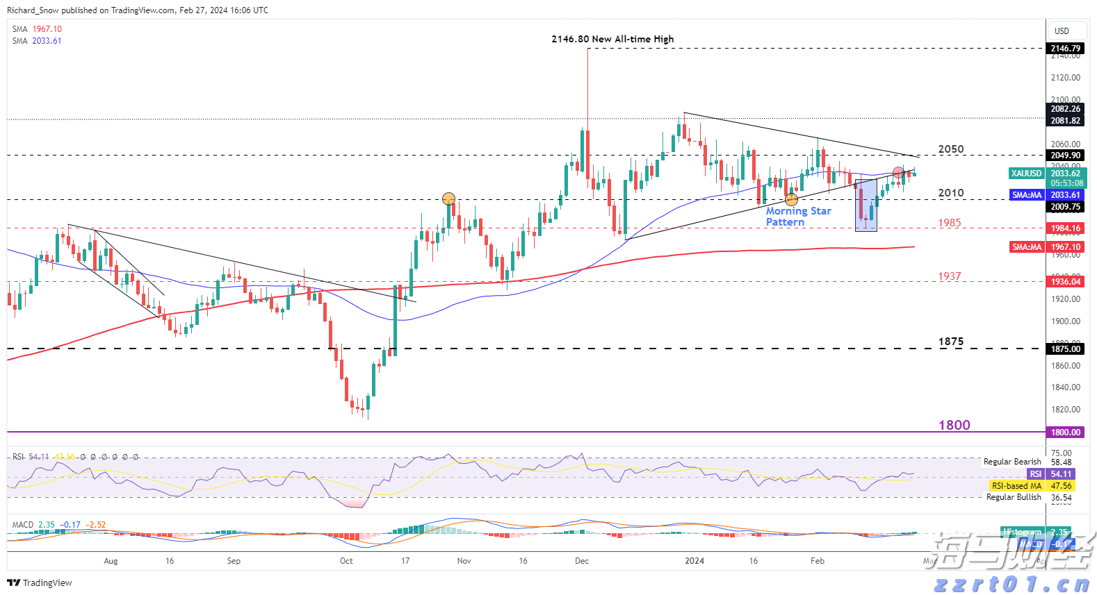《梅州市高价值发明专利提升专项行动方案》印发