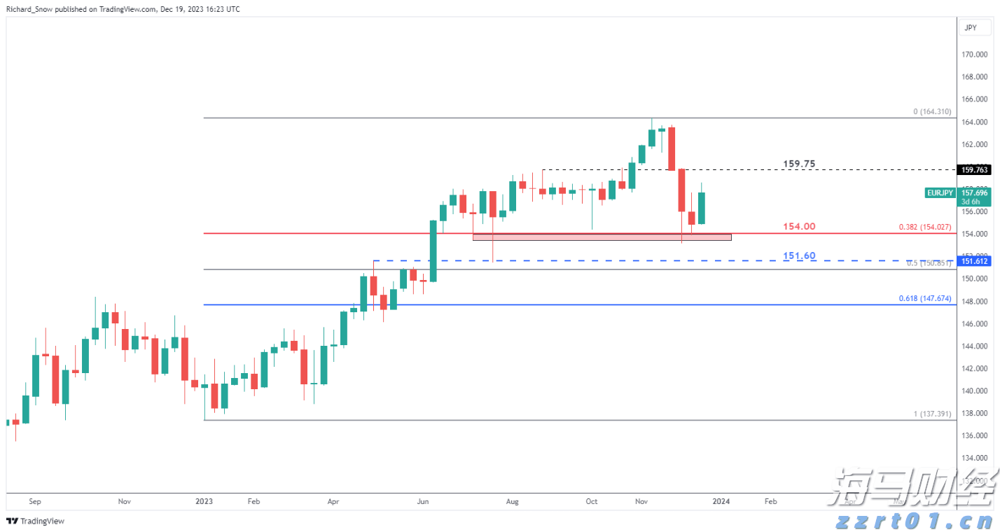 本周末港珠澳大桥将迎通关高峰 天气多变需谨慎驾驶