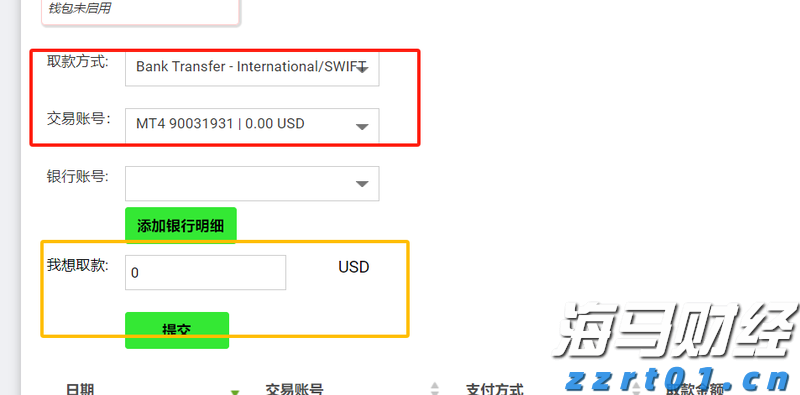 美联储“影子主席”将推动降息?双线资本押注收益率曲线趋陡交易避险