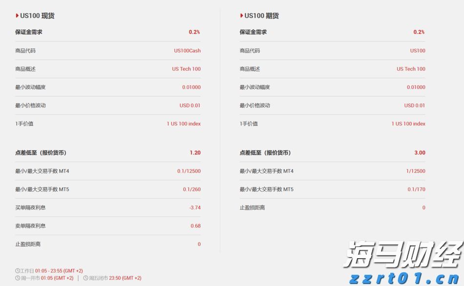 预制菜争议持续发酵,餐馆如何打消食客顾虑?