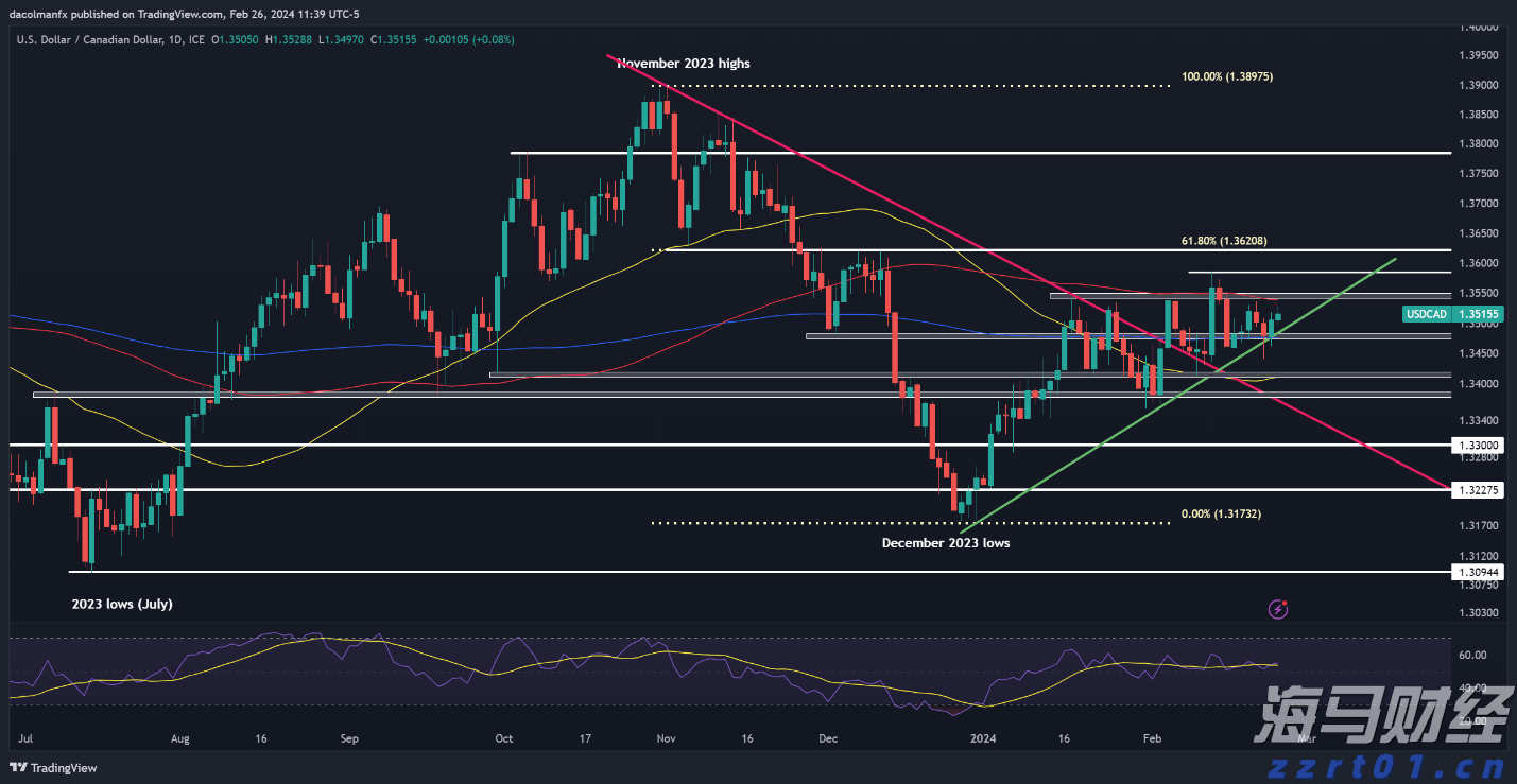 “轻享版”上市,泰康“健康有约”产品体系再升级
