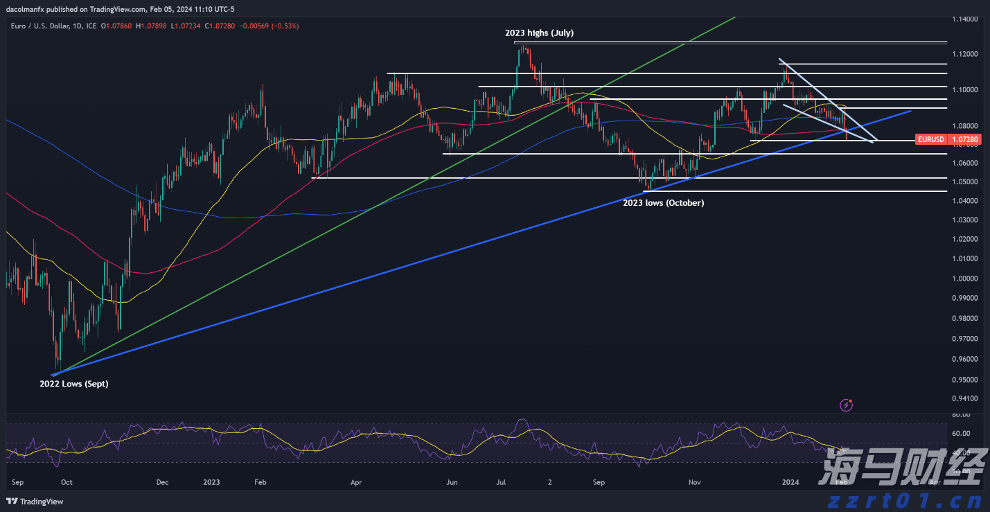 广湛高铁湛江北站电路调试完成