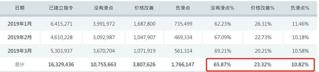 能马上解决的马上解决！江苏“先锋直播间”涉企政务服务专场干货满满