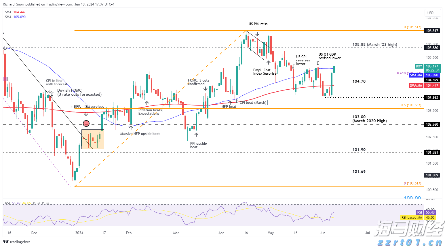 特斯拉(TSLA.US)终止Dojo AI项目 部分工程师调到自动驾驶和机器人部门