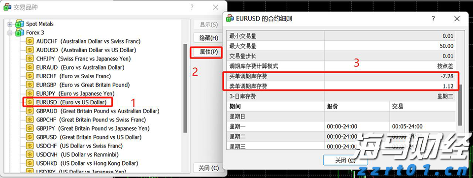 13只看涨+2只看跌!摩根士丹利揭示二季度投资机会,标普每股盈利可能增长5%
