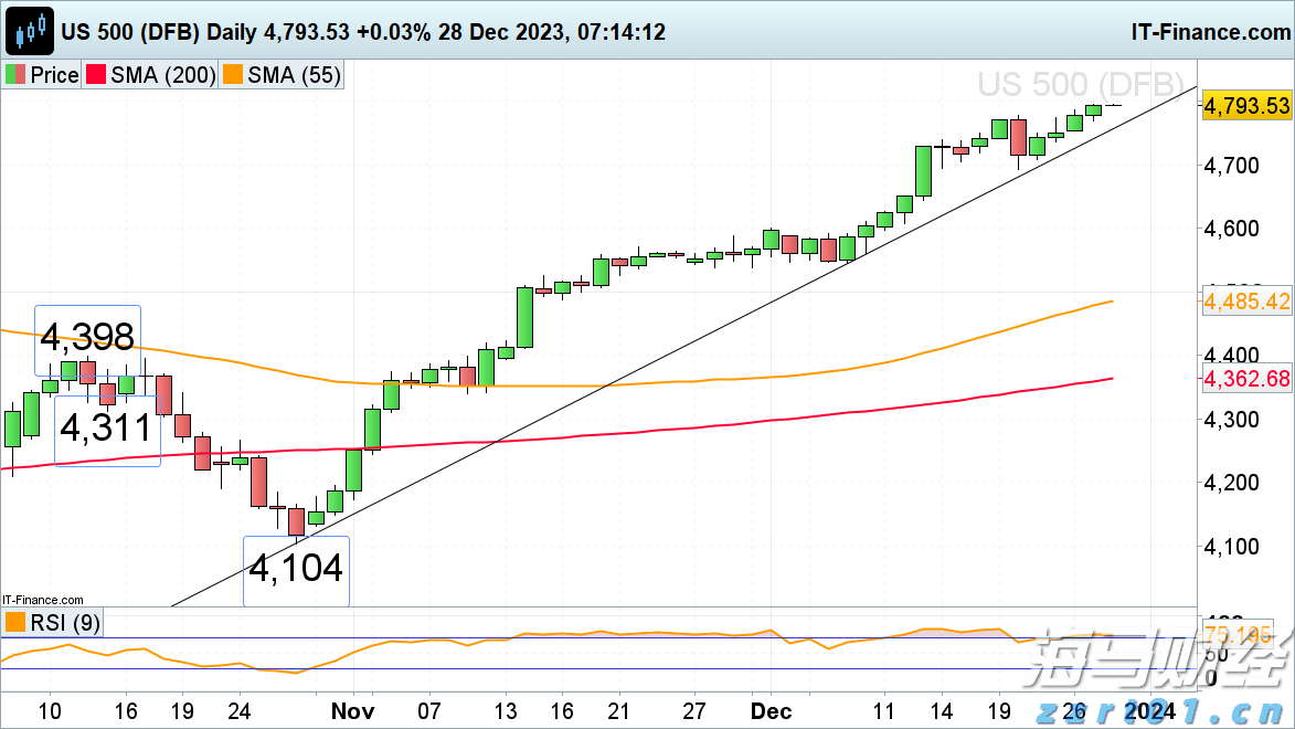 雷州市博物馆暑期延长开放时间